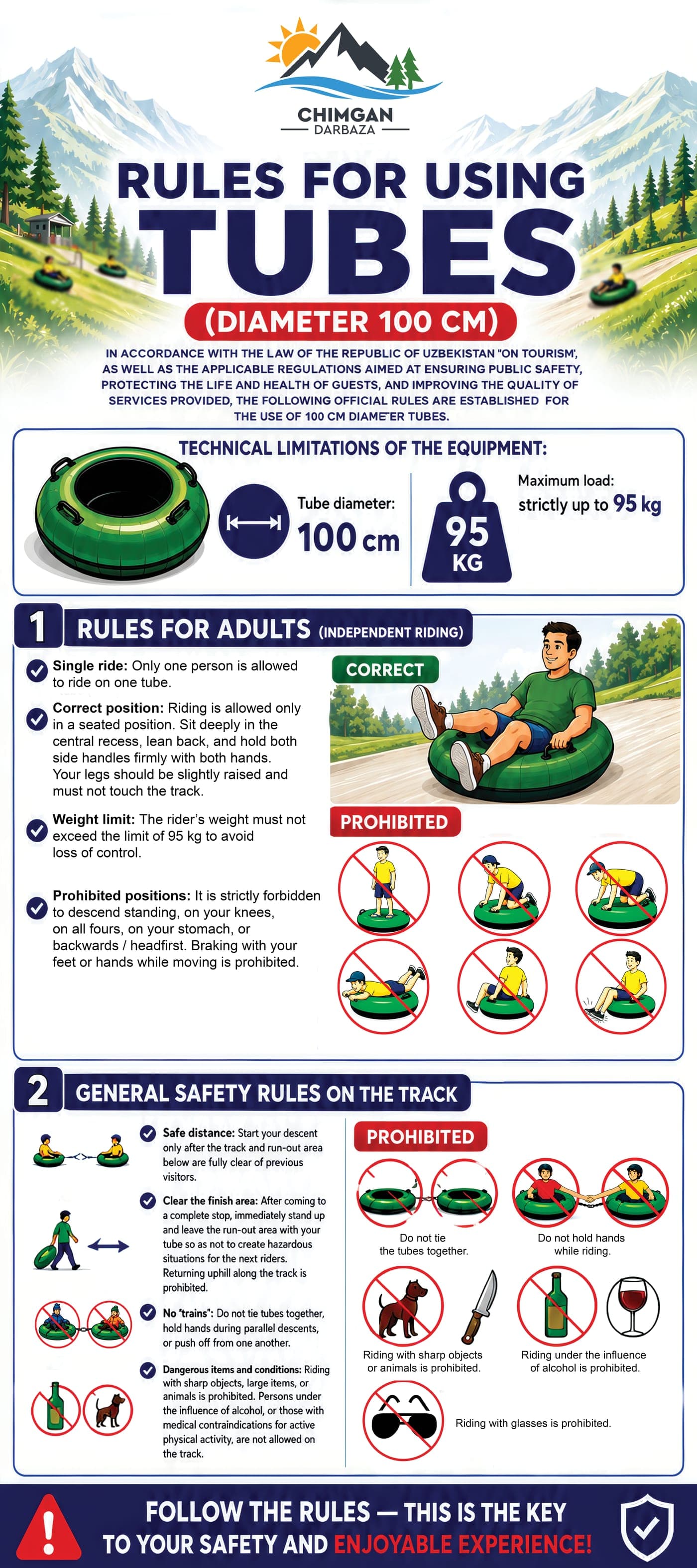 Poster with rules for using 100 cm tubing equipment